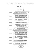 ULTRASONIC FLAW DETECTOR AND ULTRASONIC FLAW DETECTION METHOD diagram and image