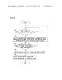 ANGULAR VELOCITY SENSOR CORRECTING APPARATUS FOR DERIVING VALUE FOR CORRECTING OUTPUT SIGNAL FROM ANGULAR VELOCITY SENSOR, ANGULAR VELOCITY CALCULATING APPARATUS, ANGULAR VELOCITY SENSOR CORRECTING METHOD, AND ANGULAR VELOCITY CALCULATING METHOD diagram and image