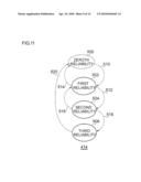 ANGULAR VELOCITY SENSOR CORRECTING APPARATUS FOR DERIVING VALUE FOR CORRECTING OUTPUT SIGNAL FROM ANGULAR VELOCITY SENSOR, ANGULAR VELOCITY CALCULATING APPARATUS, ANGULAR VELOCITY SENSOR CORRECTING METHOD, AND ANGULAR VELOCITY CALCULATING METHOD diagram and image