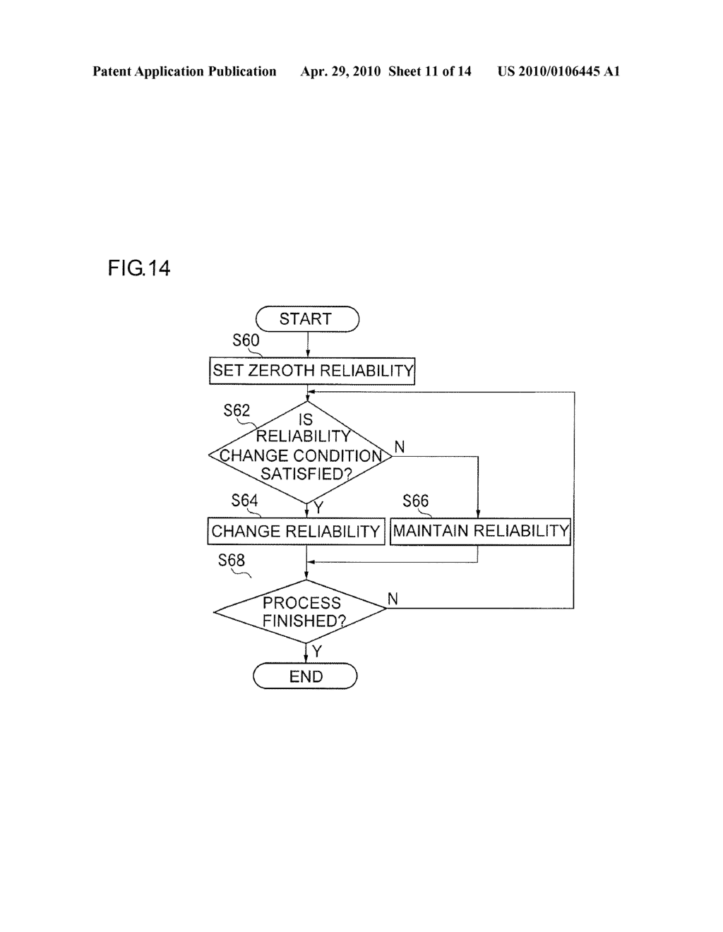 ANGULAR VELOCITY SENSOR CORRECTING APPARATUS FOR DERIVING VALUE FOR CORRECTING OUTPUT SIGNAL FROM ANGULAR VELOCITY SENSOR, ANGULAR VELOCITY CALCULATING APPARATUS, ANGULAR VELOCITY SENSOR CORRECTING METHOD, AND ANGULAR VELOCITY CALCULATING METHOD - diagram, schematic, and image 12