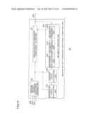 ANGULAR VELOCITY SENSOR CORRECTING APPARATUS FOR DERIVING VALUE FOR CORRECTING OUTPUT SIGNAL FROM ANGULAR VELOCITY SENSOR, ANGULAR VELOCITY CALCULATING APPARATUS, ANGULAR VELOCITY SENSOR CORRECTING METHOD, AND ANGULAR VELOCITY CALCULATING METHOD diagram and image