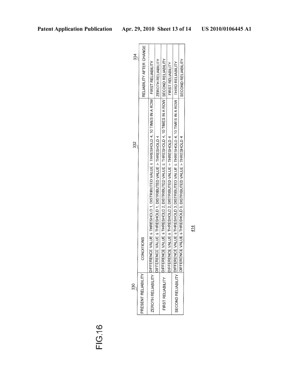 ANGULAR VELOCITY SENSOR CORRECTING APPARATUS FOR DERIVING VALUE FOR CORRECTING OUTPUT SIGNAL FROM ANGULAR VELOCITY SENSOR, ANGULAR VELOCITY CALCULATING APPARATUS, ANGULAR VELOCITY SENSOR CORRECTING METHOD, AND ANGULAR VELOCITY CALCULATING METHOD - diagram, schematic, and image 14