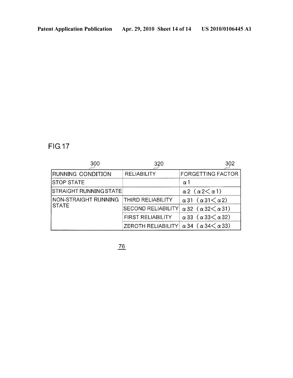 ANGULAR VELOCITY SENSOR CORRECTING APPARATUS FOR DERIVING VALUE FOR CORRECTING OUTPUT SIGNAL FROM ANGULAR VELOCITY SENSOR, ANGULAR VELOCITY CALCULATING APPARATUS, ANGULAR VELOCITY SENSOR CORRECTING METHOD, AND ANGULAR VELOCITY CALCULATING METHOD - diagram, schematic, and image 15