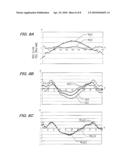 STRAIGHTNESS MEASURING METHOD AND STRAIGHTNESS MEASURING APPARATUS diagram and image