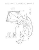 METROLOGY OF THIN FILM DEVICES USING AN ADDRESSABLE MICROMIRROR ARRAY diagram and image