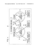 MULTIPLE COMPARTMENT DOSING MODEL diagram and image