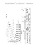 MULTIPLE COMPARTMENT DOSING MODEL diagram and image