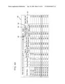 MULTIPLE COMPARTMENT DOSING MODEL diagram and image