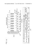 MULTIPLE COMPARTMENT DOSING MODEL diagram and image