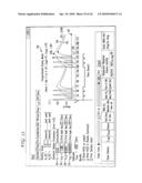 MULTIPLE COMPARTMENT DOSING MODEL diagram and image