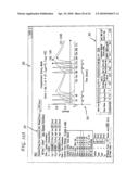 MULTIPLE COMPARTMENT DOSING MODEL diagram and image