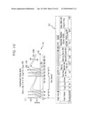 MULTIPLE COMPARTMENT DOSING MODEL diagram and image