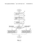 CPU EMULATION SYSTEM, CPU EMULATION METHOD, AND RECORDING MEDIUM HAVING A CPU EMULATION PROGRAM RECORDED THEREON diagram and image