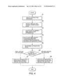 CPU EMULATION SYSTEM, CPU EMULATION METHOD, AND RECORDING MEDIUM HAVING A CPU EMULATION PROGRAM RECORDED THEREON diagram and image