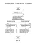 CPU EMULATION SYSTEM, CPU EMULATION METHOD, AND RECORDING MEDIUM HAVING A CPU EMULATION PROGRAM RECORDED THEREON diagram and image