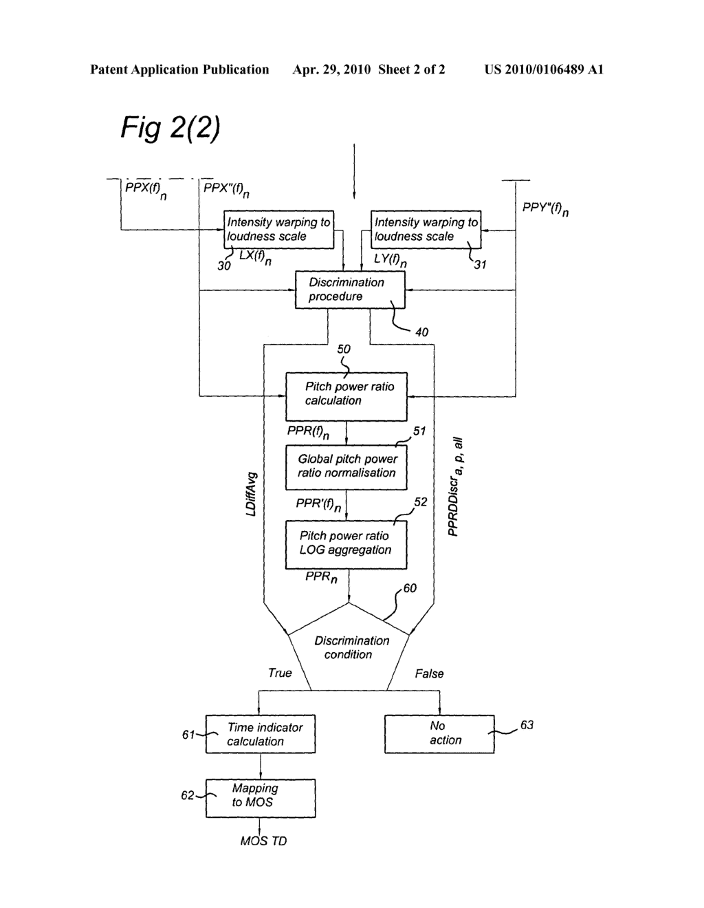 Method and System for Speech Quality Prediction of the Impact of Time Localized Distortions of an Audio Transmission System - diagram, schematic, and image 03