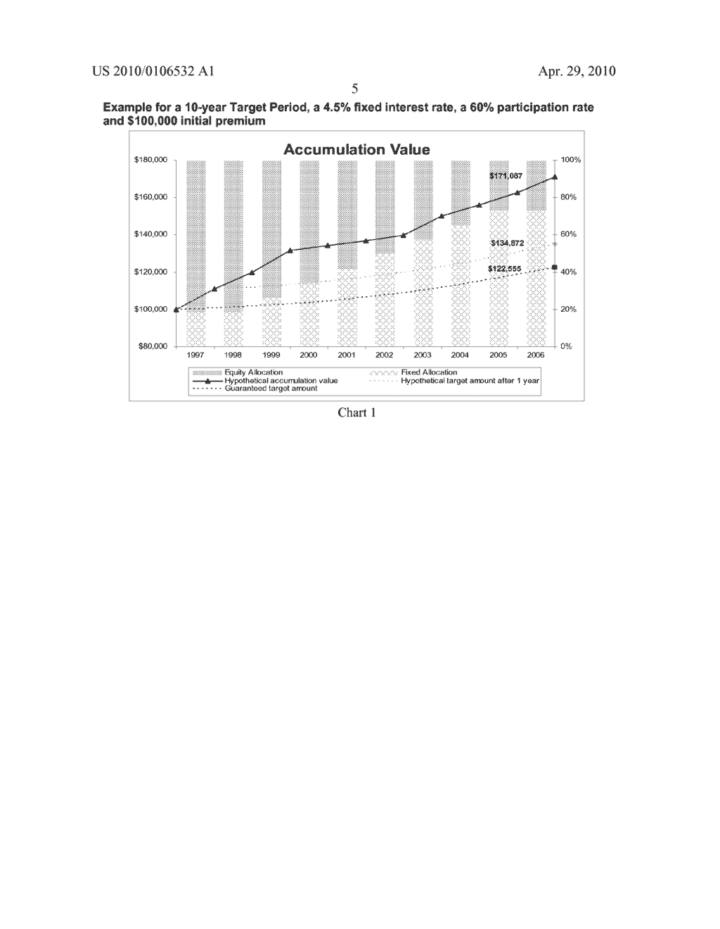 SYSTEMS AND METHODS FOR PROVIDING A DEFERRED ANNUITY WITH A TARGET DATE RETIREMENT BENEFIT - diagram, schematic, and image 08