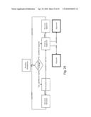 Methods and Systems for Risk Management diagram and image