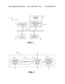 Analyzing the Readiness of a Template diagram and image