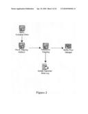 SYSTEMS AND METHODS FOR EXECUTING BUSINESS PROCESSES OVER A NETWORK diagram and image