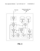 ON-DEMAND ACCESS TO TECHNICAL SKILLS diagram and image