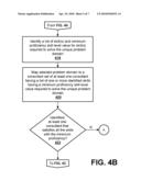 ON-DEMAND ACCESS TO TECHNICAL SKILLS diagram and image