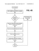 ON-DEMAND ACCESS TO TECHNICAL SKILLS diagram and image