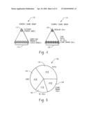 Forecasting Using Share Models And Hierarchies diagram and image