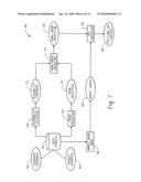 Forecasting Using Share Models And Hierarchies diagram and image