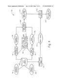 Forecasting Using Share Models And Hierarchies diagram and image