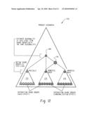 Forecasting Using Share Models And Hierarchies diagram and image