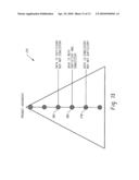 Forecasting Using Share Models And Hierarchies diagram and image