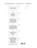 Forecasting Using Share Models And Hierarchies diagram and image