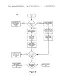 SYSTEM AND METHOD FOR DETERMINING CONSUMER INCENTIVES BASED UPON POSITIVE CONSUMER BEHAVIOR diagram and image