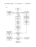 SYSTEM AND METHOD FOR ENABLING REGISTRATION, DETERMINATION AND DISTRIBUTION OF POSITIVE BEHAVIOR INCENTIVES diagram and image