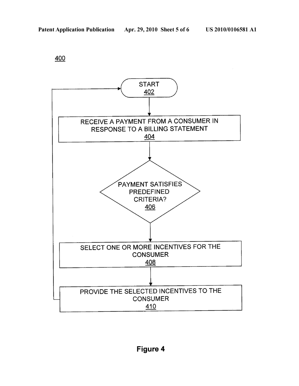 SYSTEM AND METHOD FOR ENABLING REGISTRATION, DETERMINATION AND DISTRIBUTION OF POSITIVE BEHAVIOR INCENTIVES - diagram, schematic, and image 06