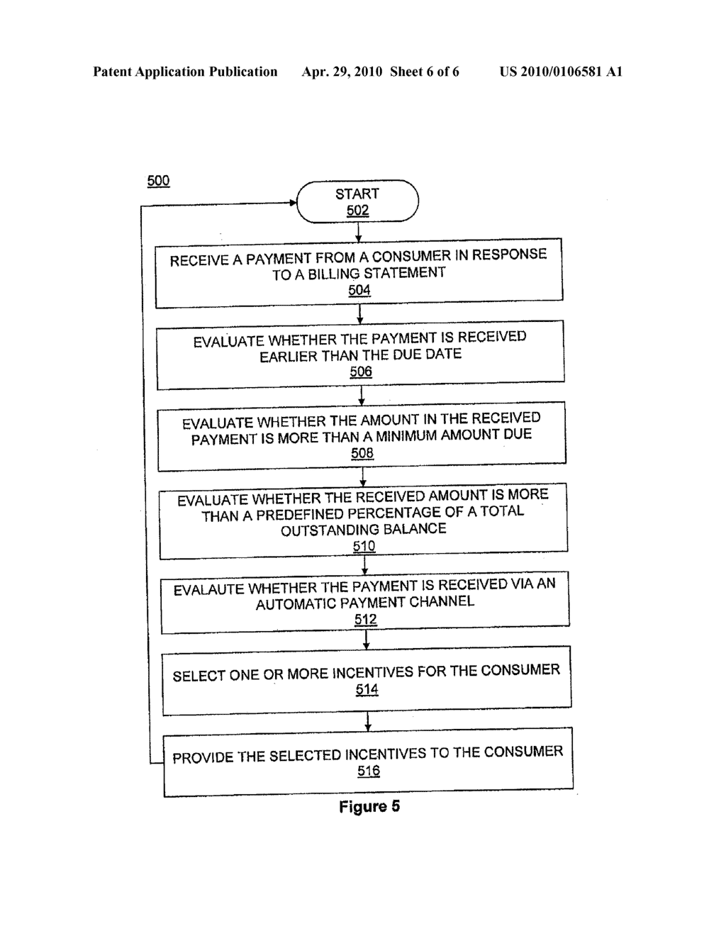 SYSTEM AND METHOD FOR ENABLING REGISTRATION, DETERMINATION AND DISTRIBUTION OF POSITIVE BEHAVIOR INCENTIVES - diagram, schematic, and image 07