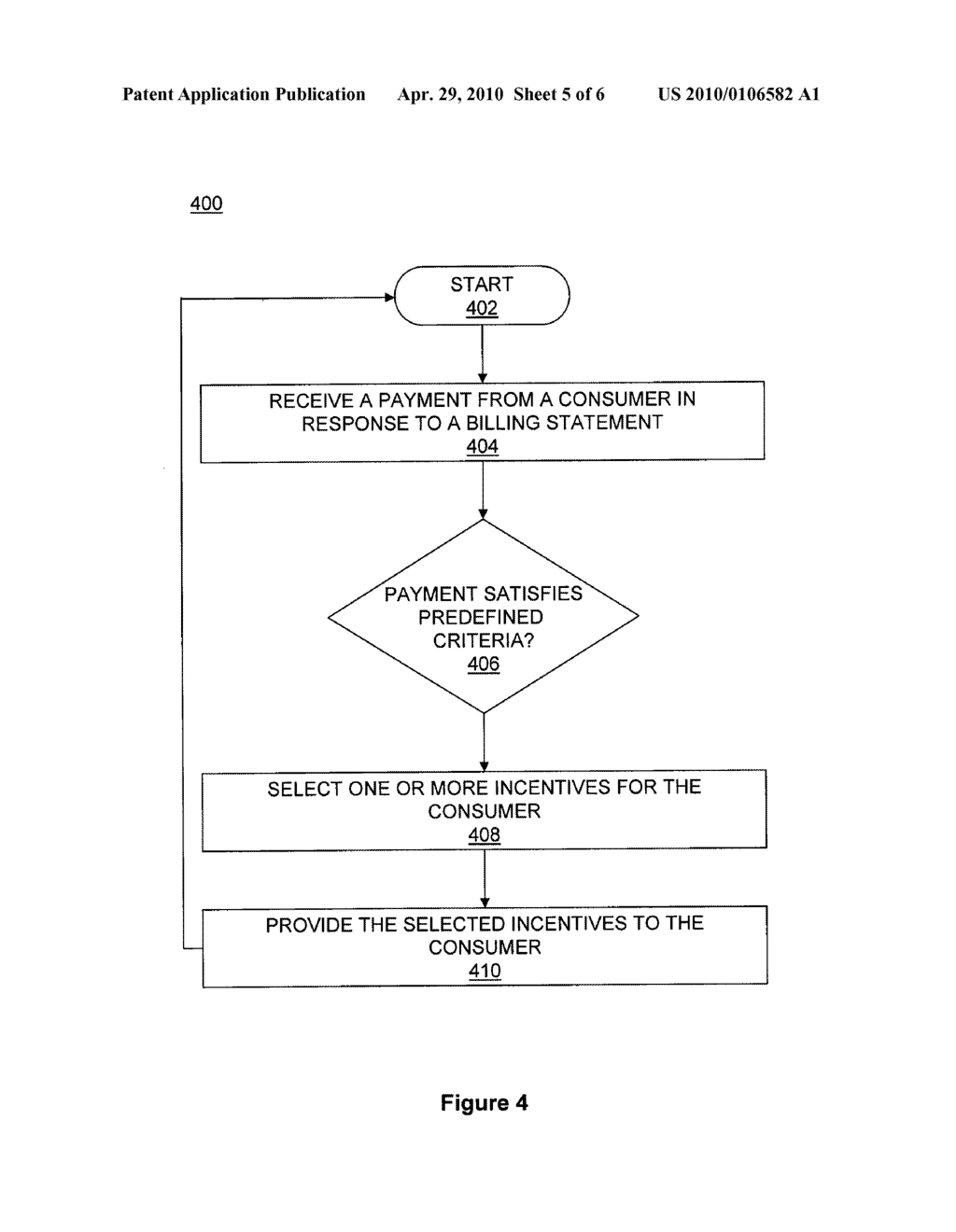 SYSTEM AND METHOD FOR DETERMINING AND AFFECTING A CHANGE IN CONSUMER BEHAVIOR - diagram, schematic, and image 06