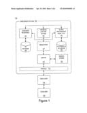 SYSTEM AND METHOD FOR REWARDING POSITIVE CONSUMER BEHAVIOR USING LOYALTY POINT ADVANCES diagram and image