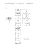 SYSTEM AND METHOD FOR REWARDING POSITIVE CONSUMER BEHAVIOR USING LOYALTY POINT ADVANCES diagram and image