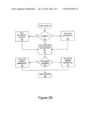 SYSTEM AND METHOD FOR REWARDING POSITIVE CONSUMER BEHAVIOR USING LOYALTY POINT ADVANCES diagram and image