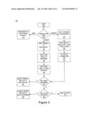 SYSTEM AND METHOD FOR REWARDING POSITIVE CONSUMER BEHAVIOR USING LOYALTY POINT ADVANCES diagram and image