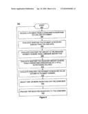 SYSTEM AND METHOD FOR REWARDING POSITIVE CONSUMER BEHAVIOR USING LOYALTY POINT ADVANCES diagram and image