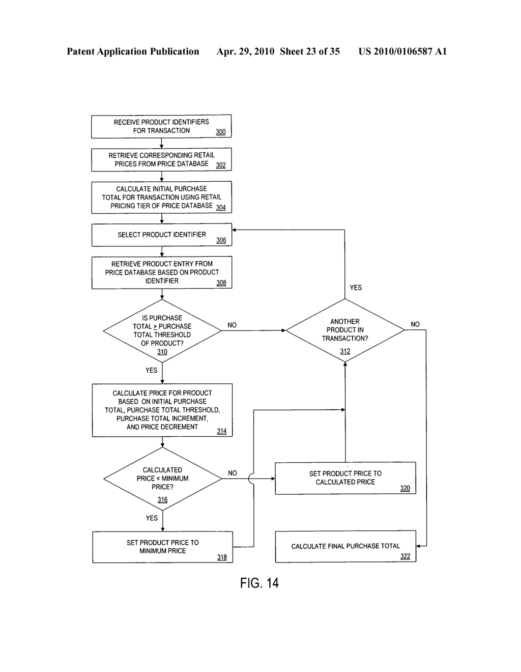 Multi-tier pricing of individual products based on volume discounts - diagram, schematic, and image 24