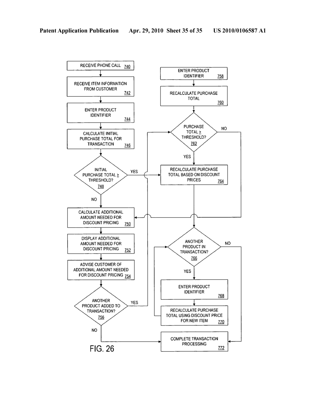 Multi-tier pricing of individual products based on volume discounts - diagram, schematic, and image 36