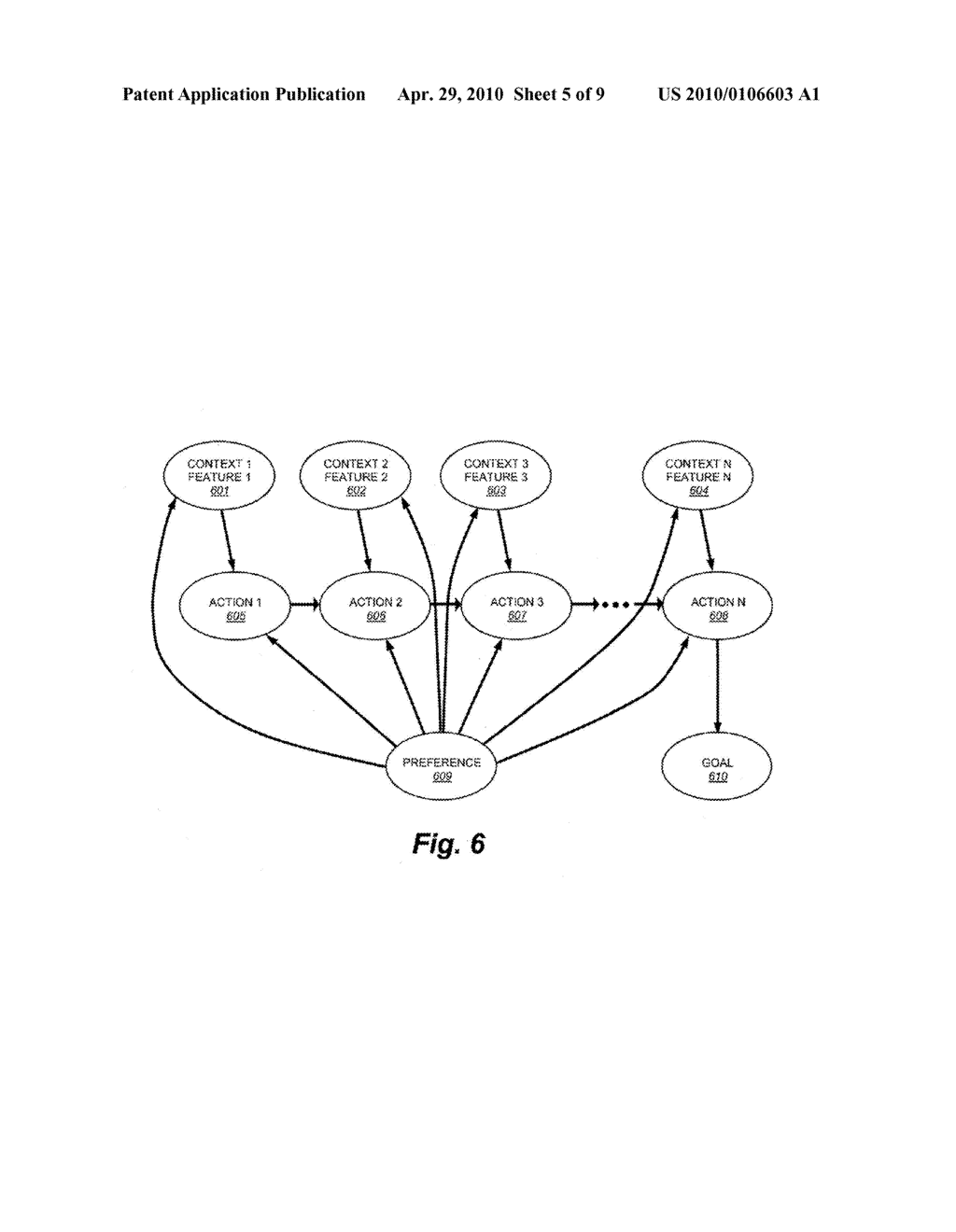 SYSTEM, METHOD AND DEVICE FOR PREDICTING NAVIGATIONAL DECISION-MAKING BEHAVIOR - diagram, schematic, and image 06