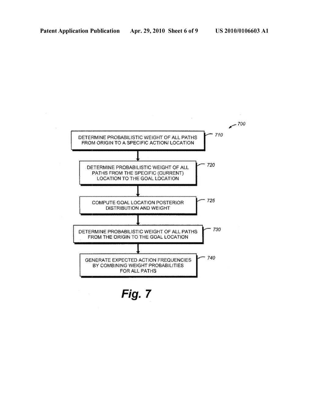 SYSTEM, METHOD AND DEVICE FOR PREDICTING NAVIGATIONAL DECISION-MAKING BEHAVIOR - diagram, schematic, and image 07