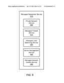 PROVIDING MULTIPLE ONLINE DATA MANAGEMENT SOLUTIONS diagram and image