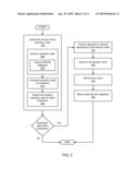 SYSTEMS FOR JOINTLY AUCTIONING EXPIRING DOMAIN NAMES diagram and image