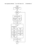 SYSTEMS FOR JOINTLY AUCTIONING EXPIRING DOMAIN NAMES diagram and image